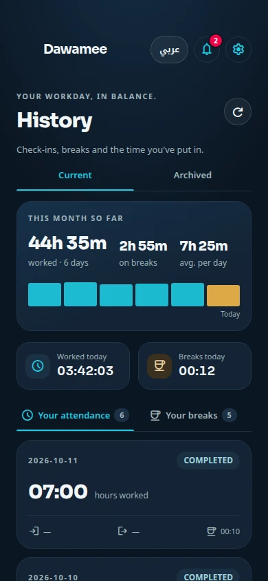 The History screen: 44 hours 35 minutes worked this month over six days, time spent on breaks, and a list of completed days.